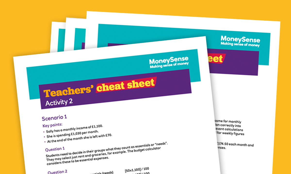 Budget Planner Cheat Sheet Index 1200X720 (1)